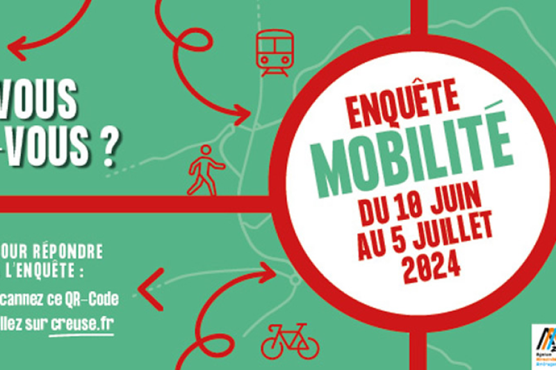 Et vous, comment vous déplacez-vous?